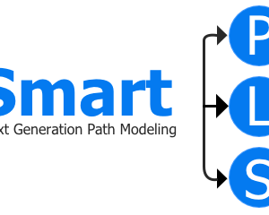 SmartPLS